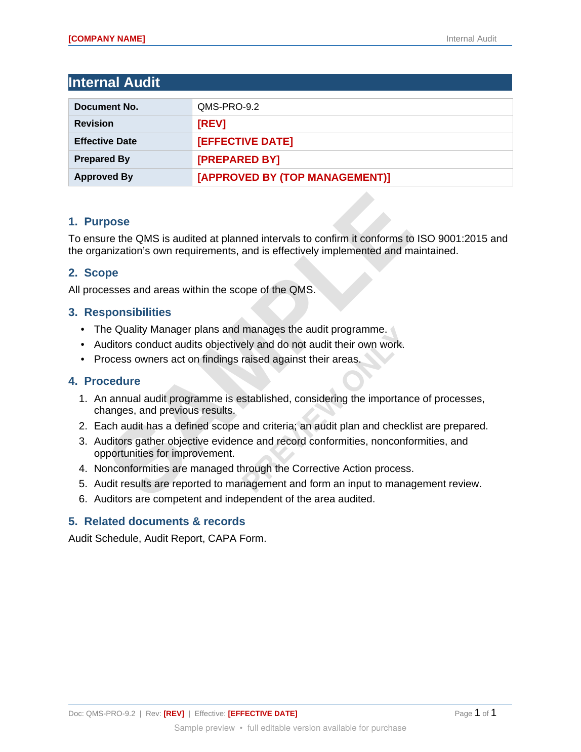 Complete ISO 9001:2015 QMS Documentation Pack — 35 Documents + KPI Dashboard