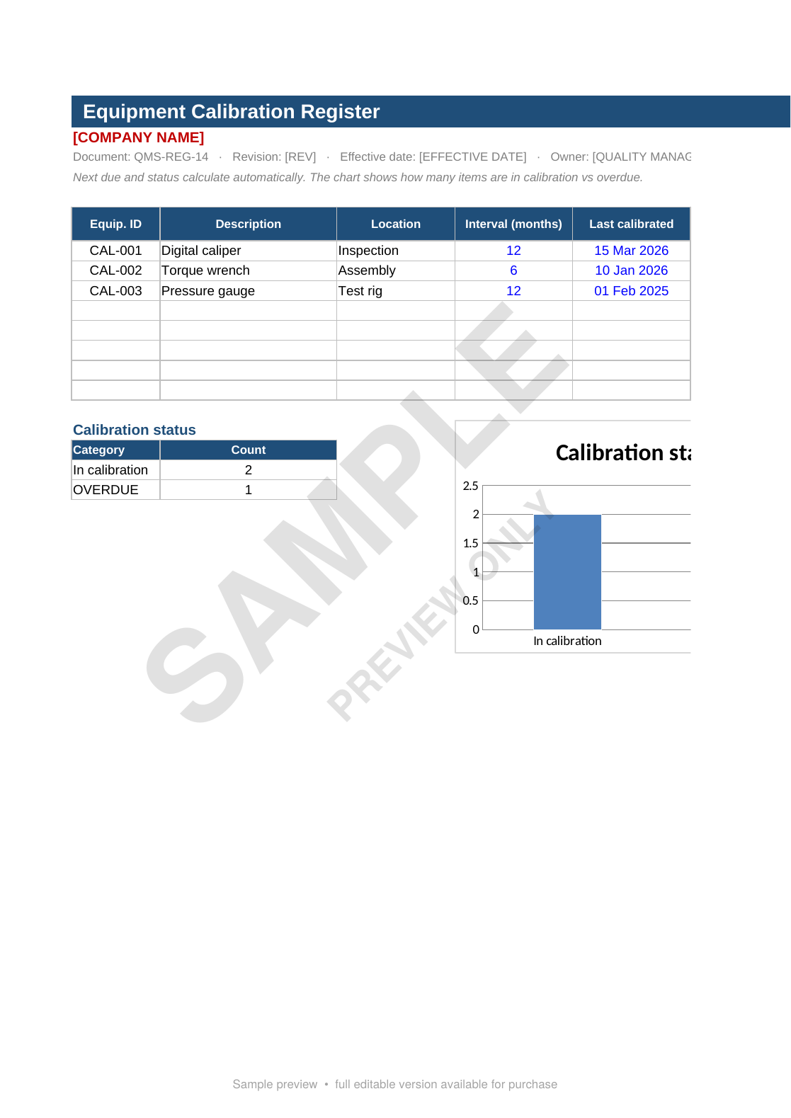 ISO 9001:2015 Operational Documents Pack - Design, Calibration, Work Instructions & More